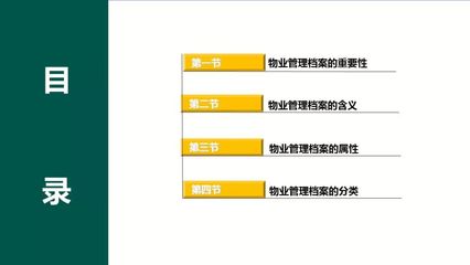 物业档案管理手册培训PPT内容提纲