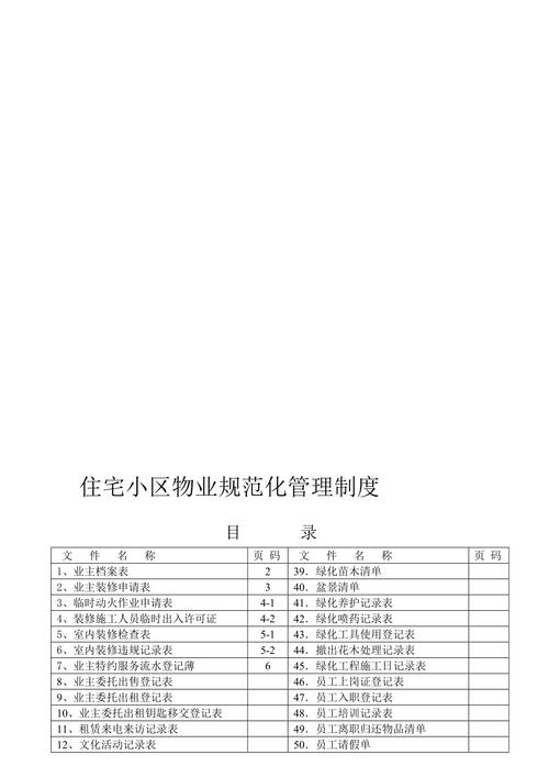 住宅小区物业管理表格范本大全